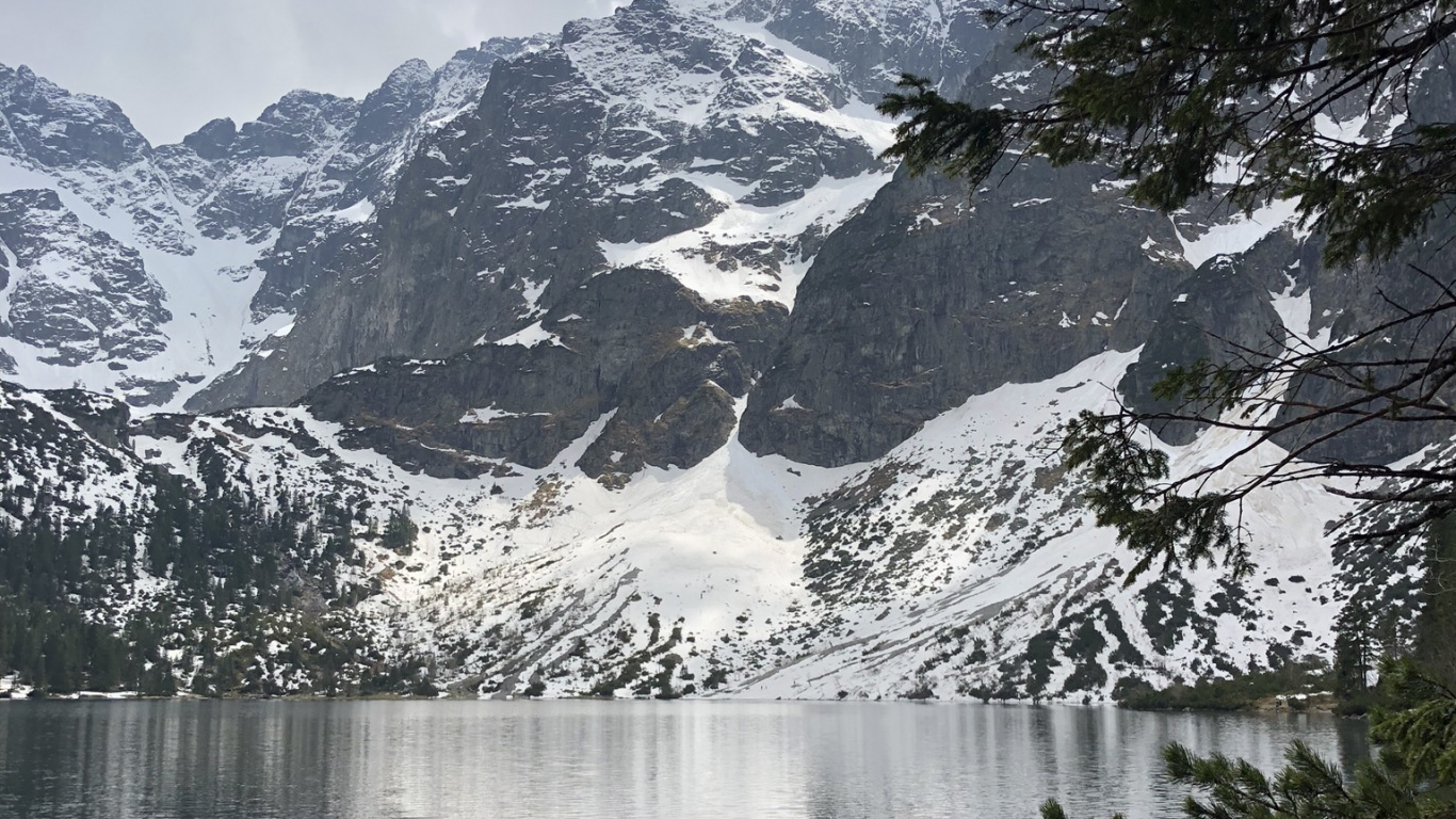 Обои Панорама Татр с описанием, горный рельеф, горный хребет, гидроресурсы, природный ландшафт в разрешении 1366x768