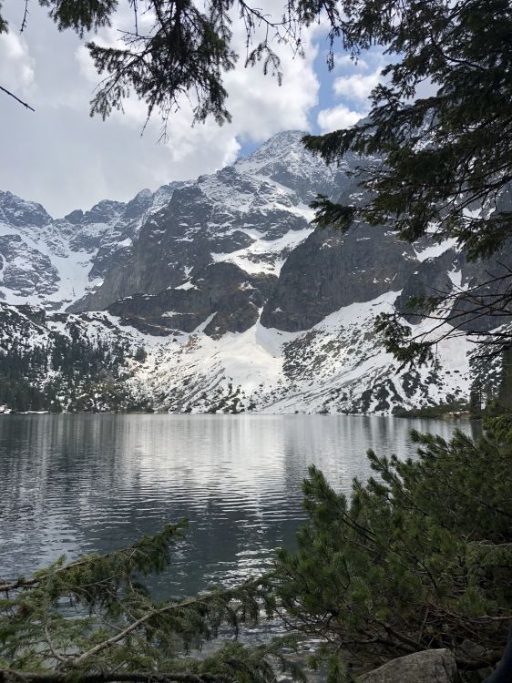 Обои Панорама Татр с описанием, горный рельеф, горный хребет, гидроресурсы, природный ландшафт в разрешении 1536x2048